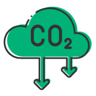 CO2